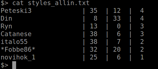 styles_allin.png